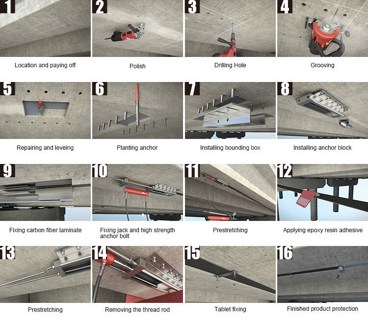 prestressed cfrp laminate for bridge repair