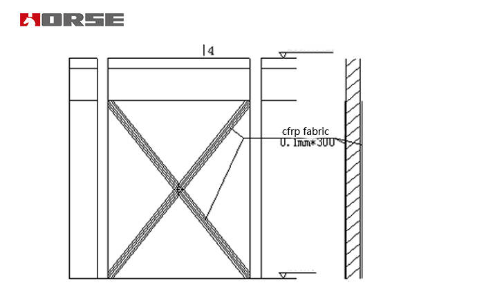 Reinforcement of brick walls with carbon fiber cloth