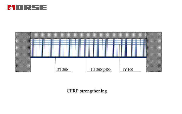 cfrp wrap strengthening