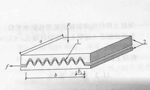 prestressed cfrp lamiante system