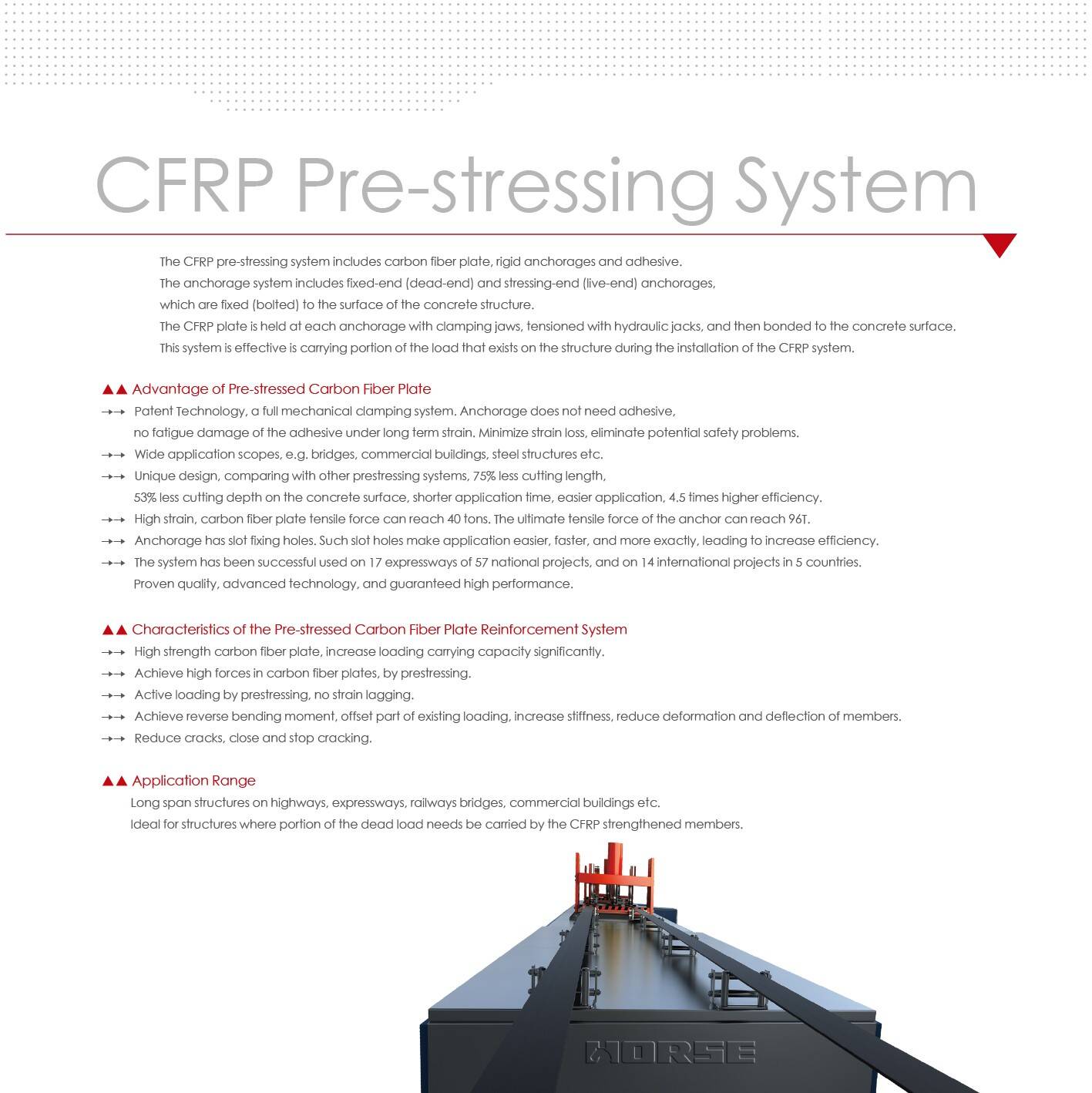 Horse CFRP pre-stressing system