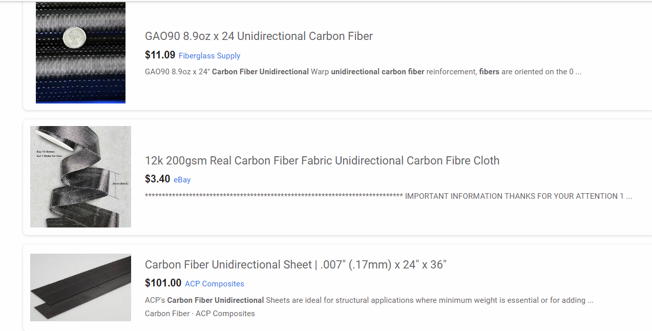 Unidirectional carbon fiber sheet 