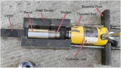 Circular Anchor System For CFRP Plates